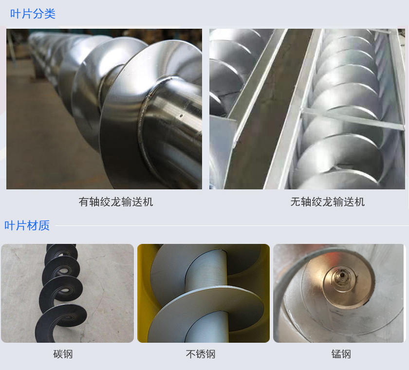絞龍輸送機(jī)分為有軸和無軸絞龍輸送機(jī)，可根據(jù)物料不同選擇有碳鋼、不銹鋼、錳鋼等材質(zhì)。